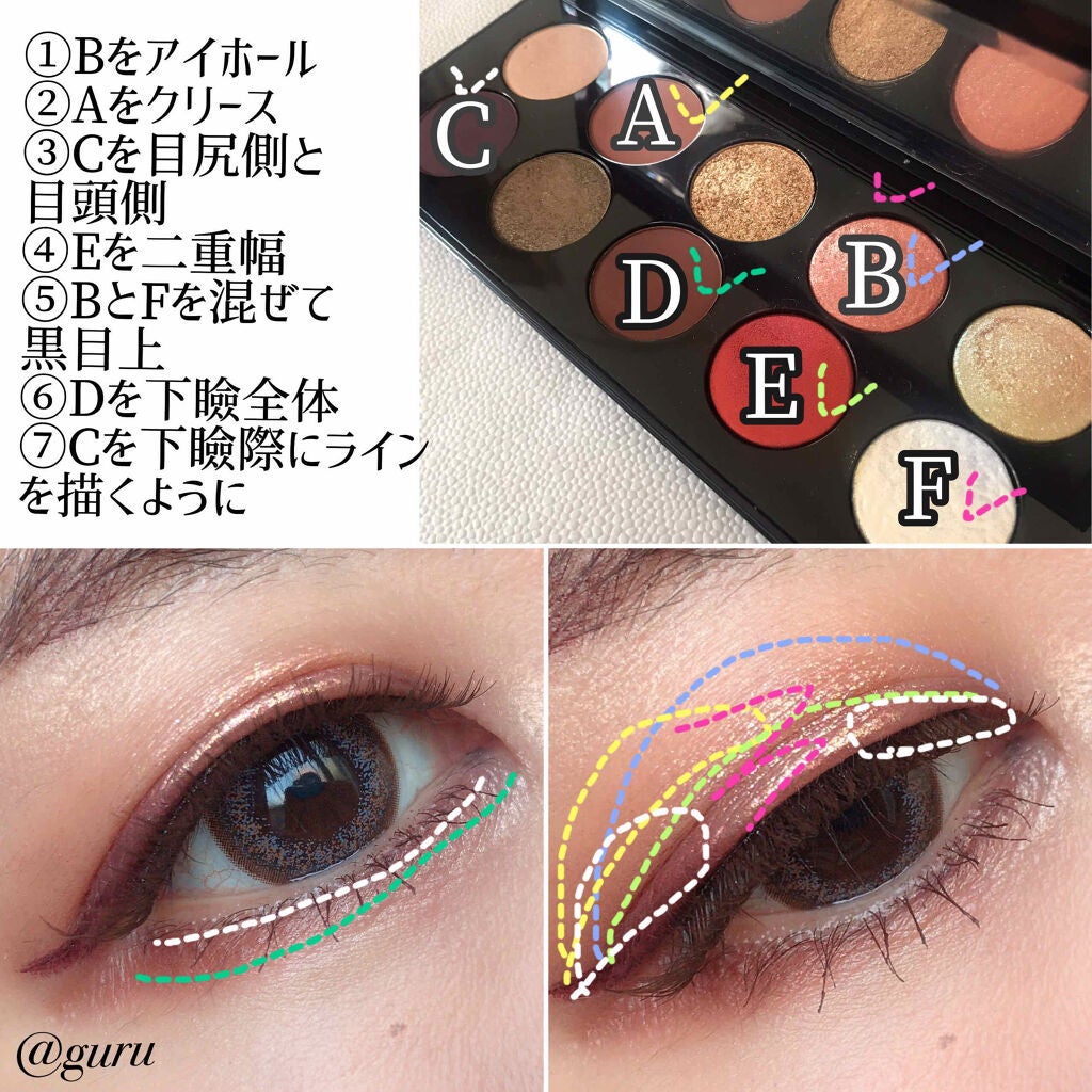 MOTHERSHIP PALETTES/PAT McGRATH LABS/アイシャドウパレットを使ったクチコミ(2枚目)