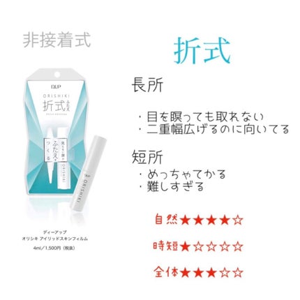 ワンダーアイリッドテープ Extra/D-UP/二重まぶた用アイテムを使ったクチコミ(4枚目)