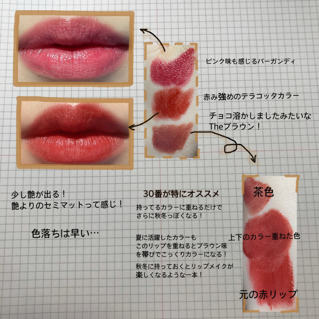 マシュマロルック リップスティック 028 ディープレッド/リンメル ロンドン/口紅を使ったクチコミ（2枚目）