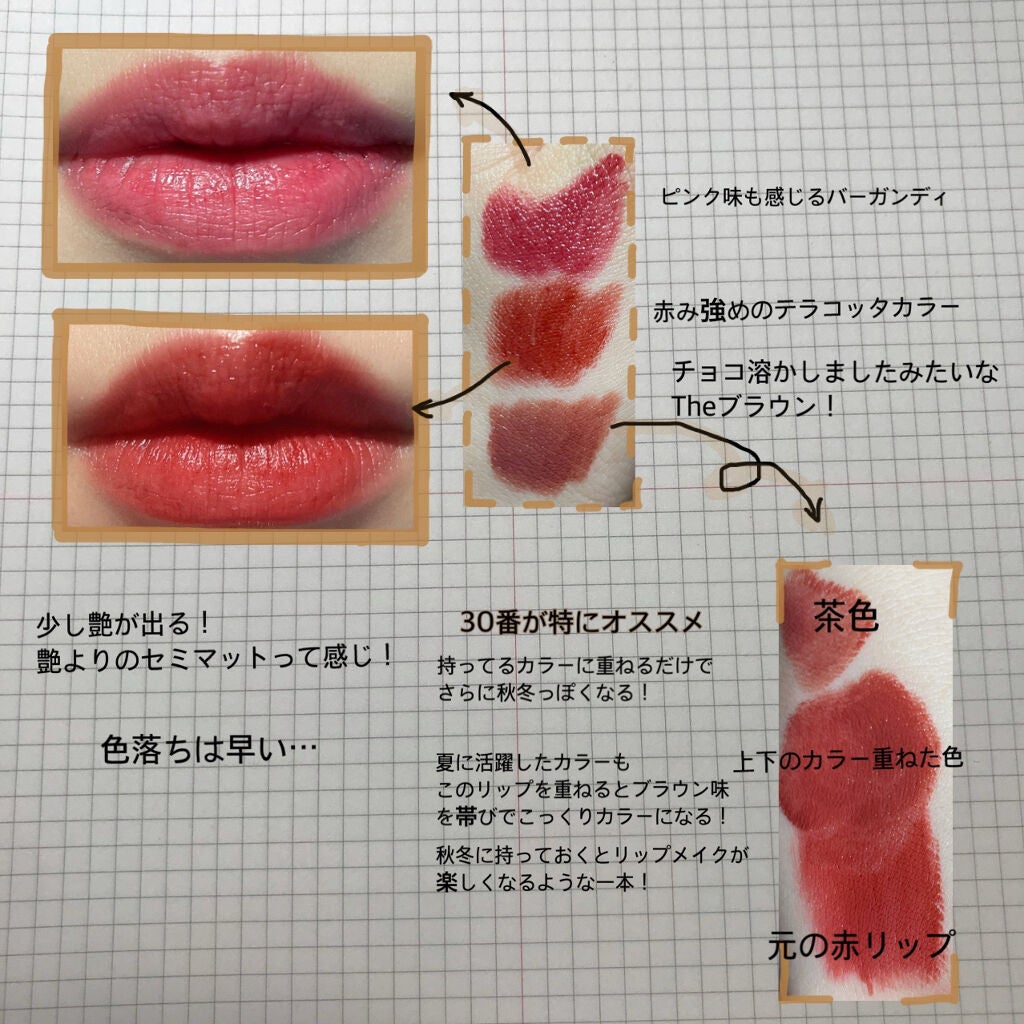 マシュマロルック リップスティック/リンメル ロンドン/口紅を使ったクチコミ(2枚目)