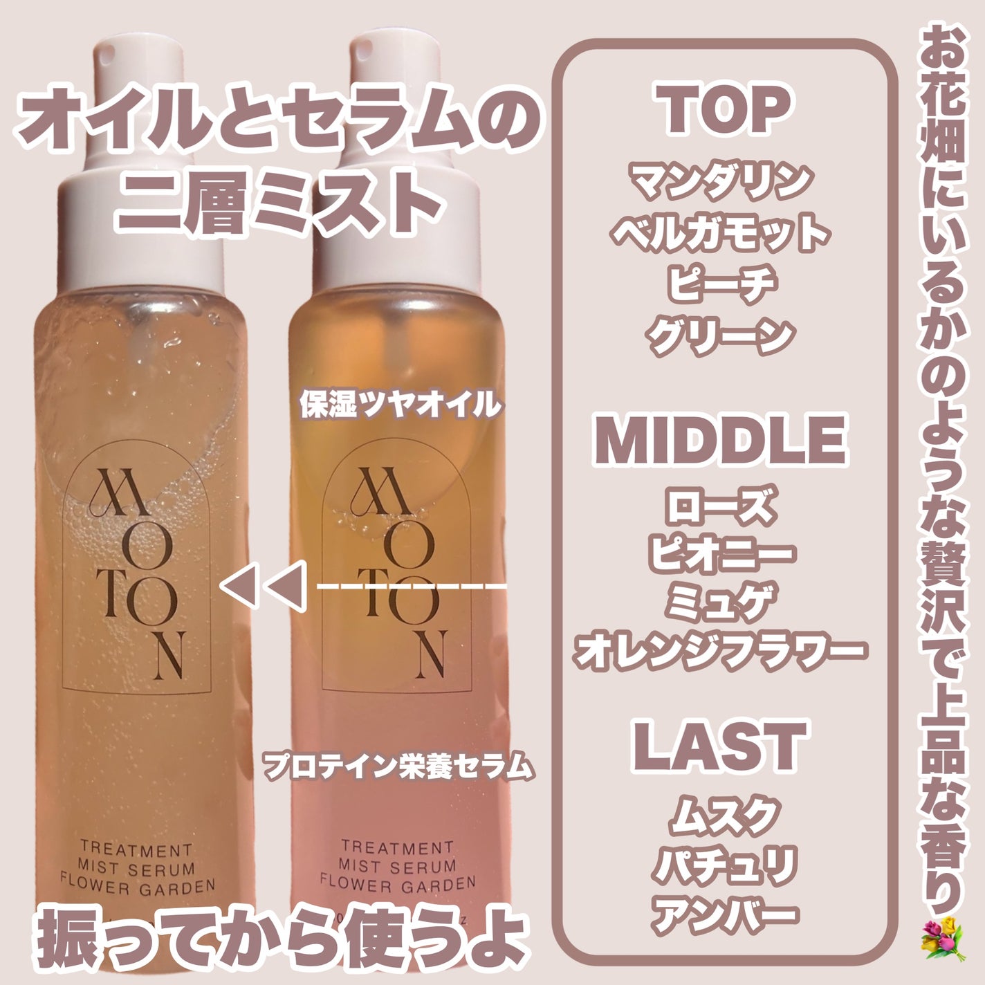 MOTON ヘア&ボディミスト トワイライトジャーニー/MOTON/香水(レディース)を使ったクチコミ(3枚目)