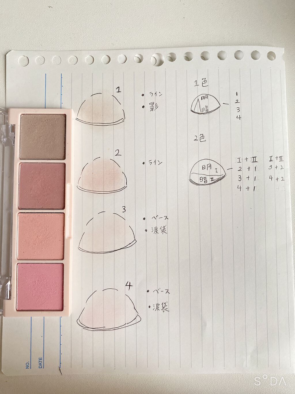 ベアシャドウパレット 10 ハイドレンジア/フォレンコス/アイシャドウパレットを使ったクチコミ（3枚目）