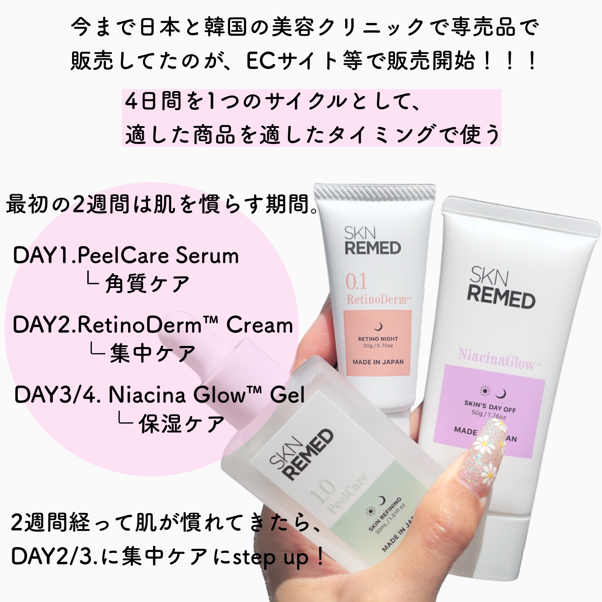 ピールケアセラム1.0/SKN REMED/ピーリングを使ったクチコミ（2枚目）