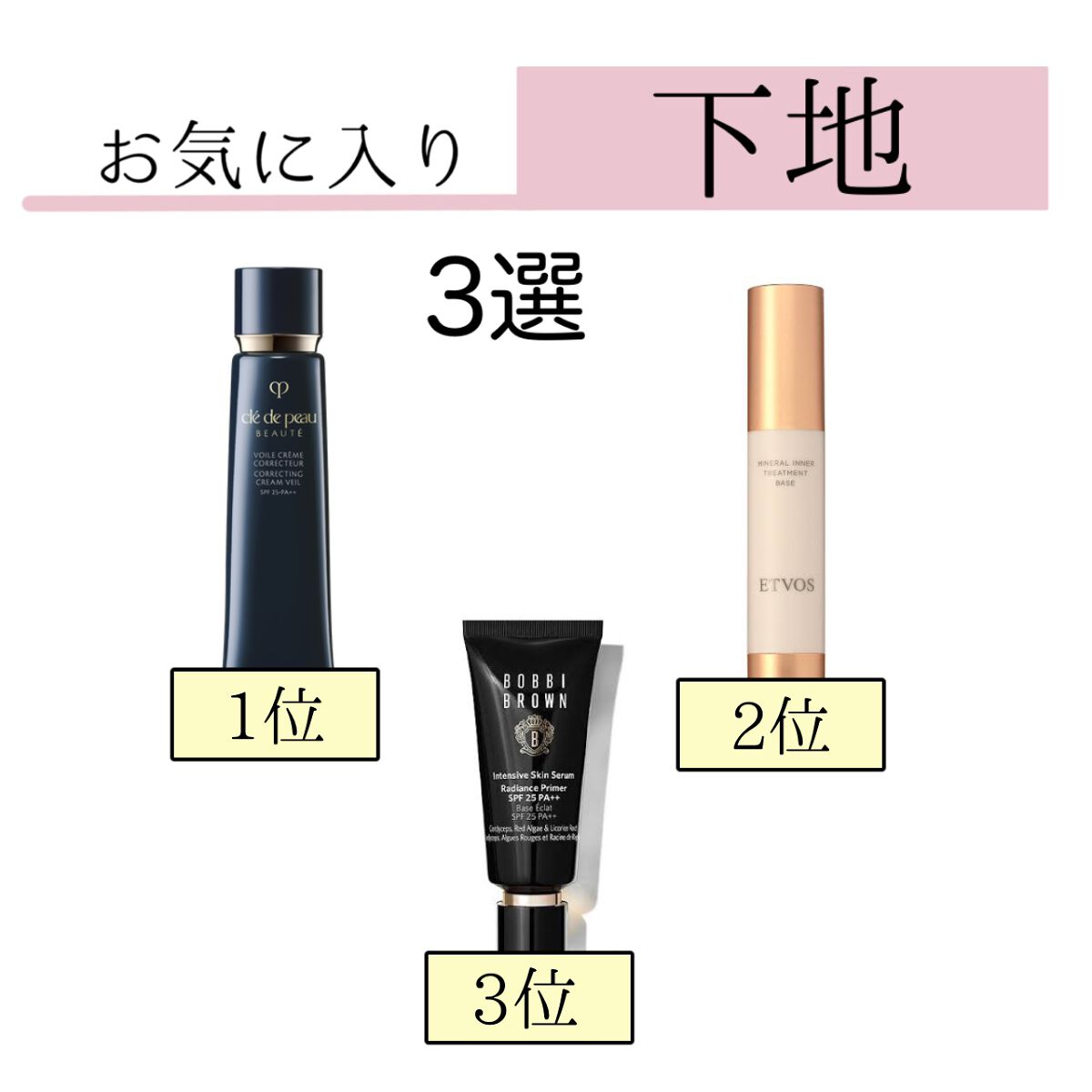 ミネラルインナートリートメントベース/エトヴォス/化粧下地を使ったクチコミ（1枚目）