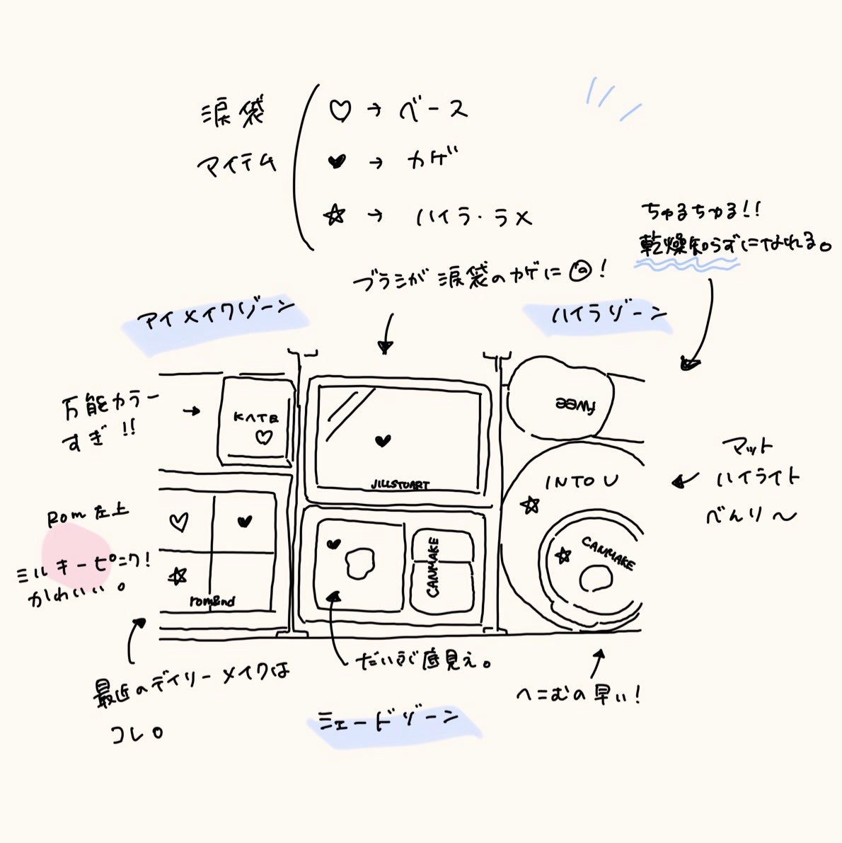 ツールボックス/3COINS/その他を使ったクチコミ(3枚目)