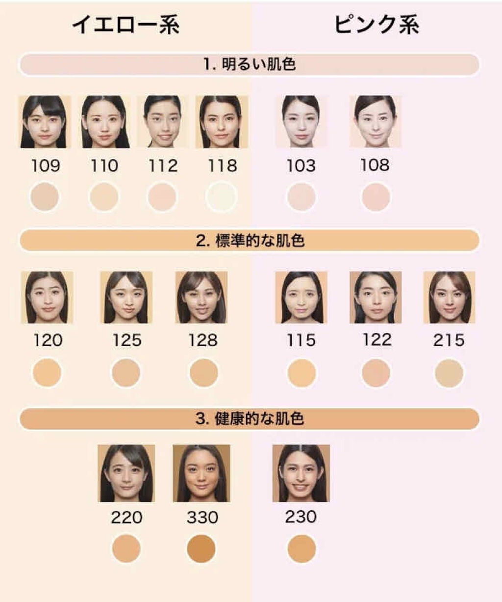 フィットミー リキッドファンデーション R/MAYBELLINE NEW YORK/リキッドファンデーションを使ったクチコミ(2枚目)