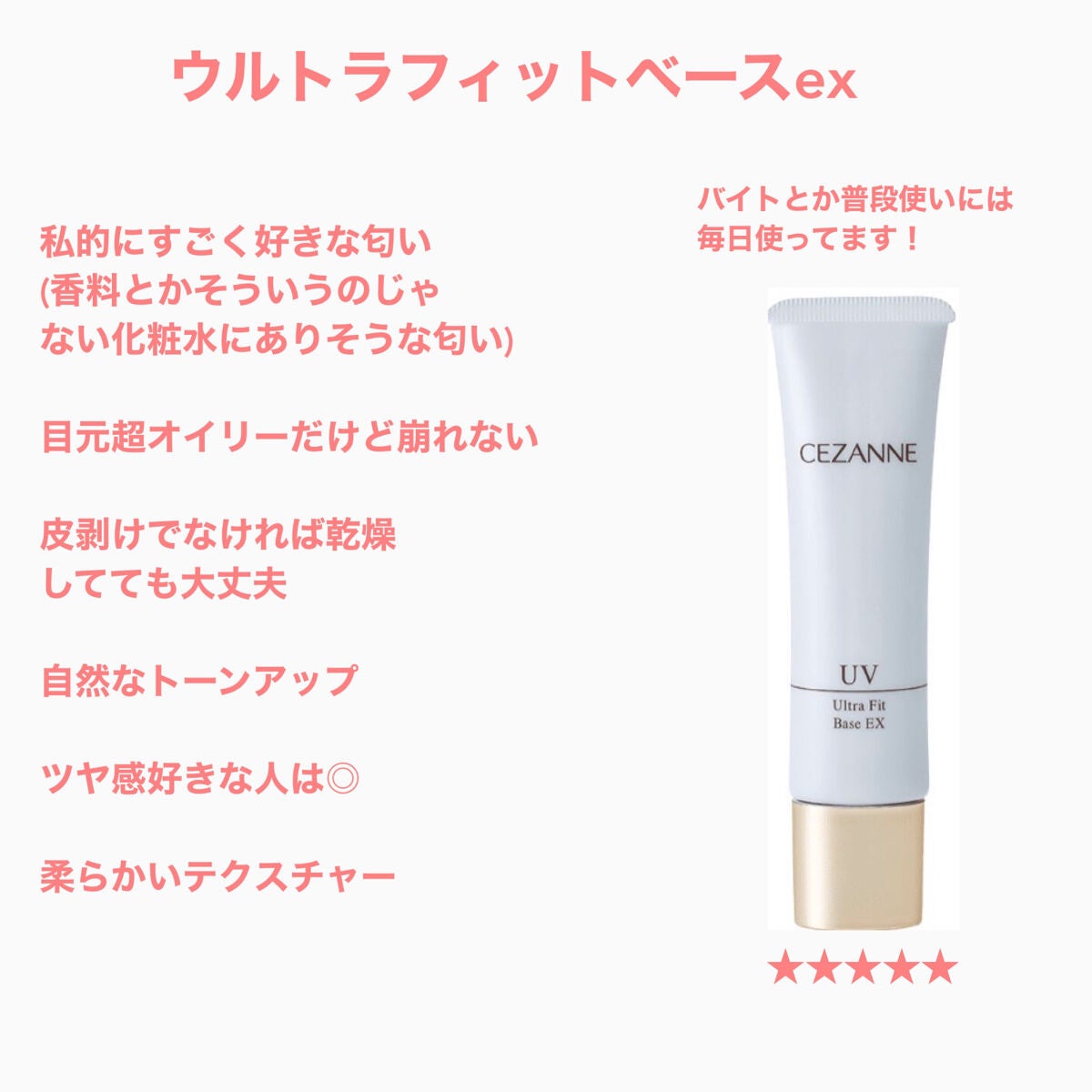 皮脂テカリ防止下地/CEZANNE/化粧下地を使ったクチコミ(4枚目)