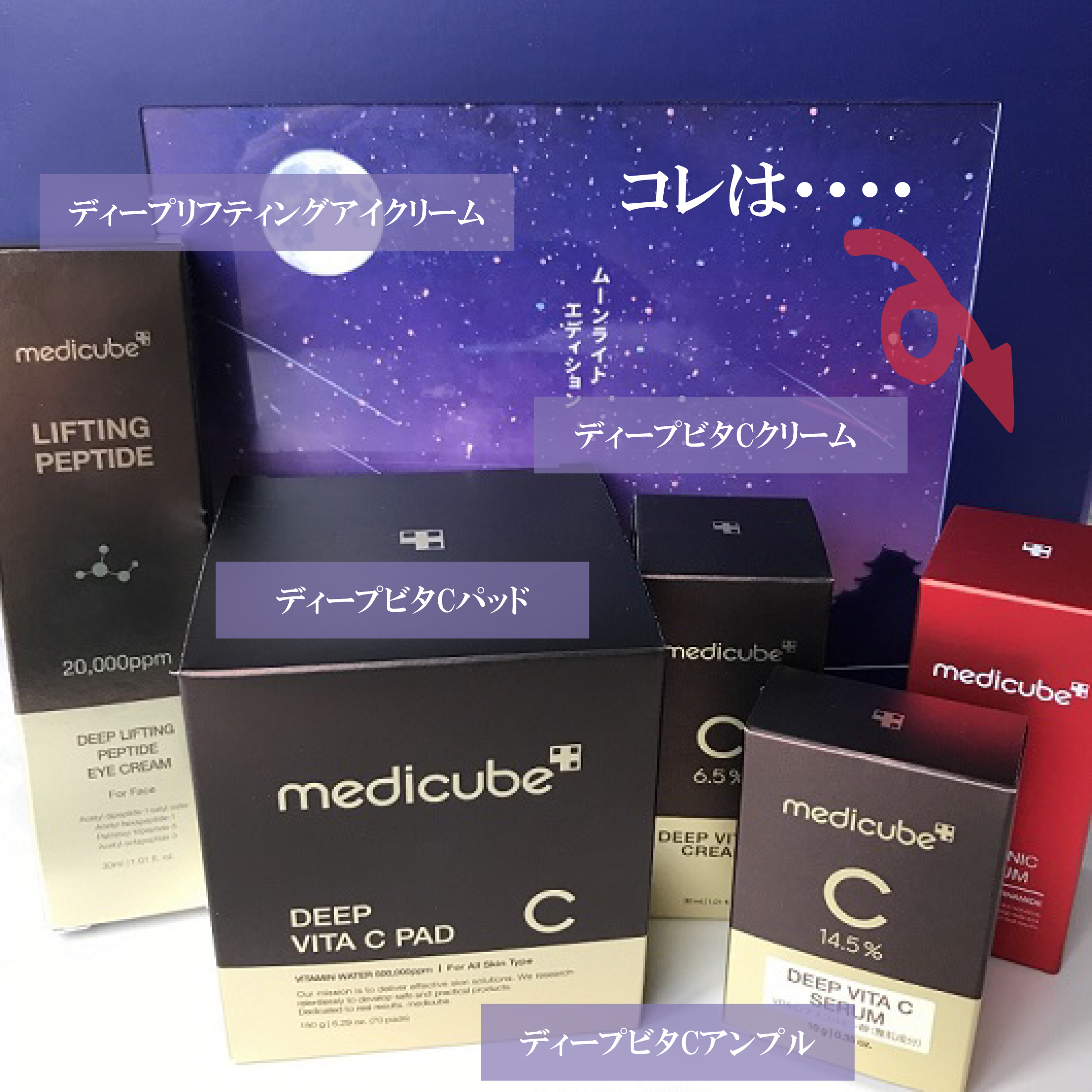 ディープリフティングアイクリーム/MEDICUBE/その他スキンケアを使ったクチコミ（3枚目）