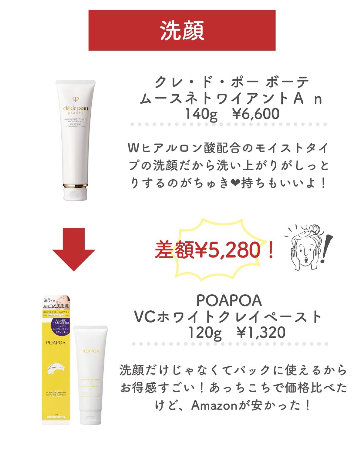 薬用 極潤 スキンコンディショナー/肌ラボ/化粧水を使ったクチコミ(5枚目)