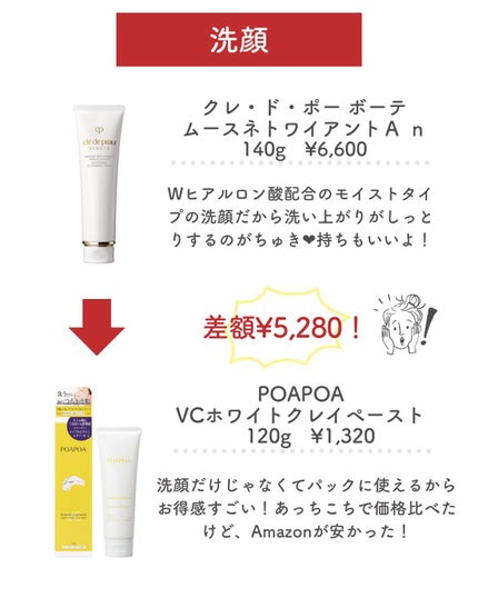 薬用 極潤 スキンコンディショナー/肌ラボ/化粧水を使ったクチコミ(5枚目)