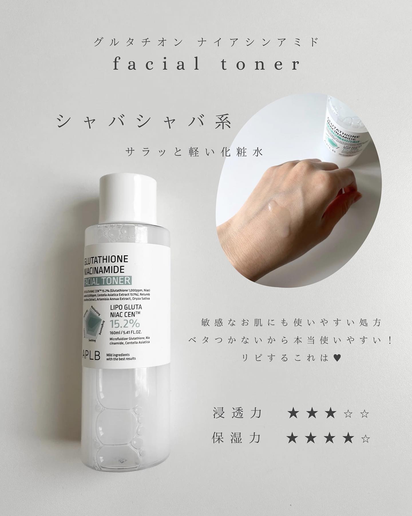 を使ったクチコミ（3枚目）