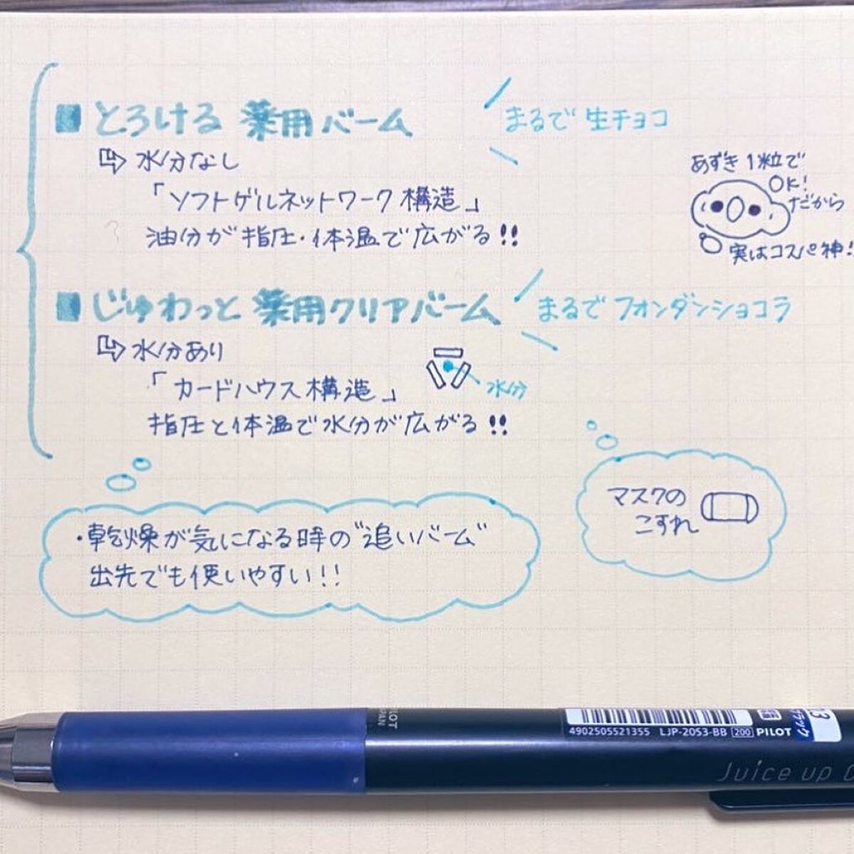 薬用ローション(しっとり)/IHADA/化粧水を使ったクチコミ(4枚目)