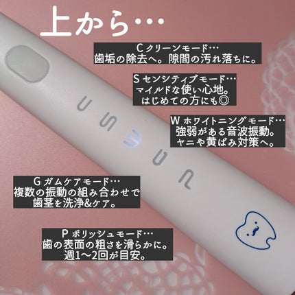 ソニック トゥースブラシ おひげちゃん/For fam/電動歯ブラシの画像