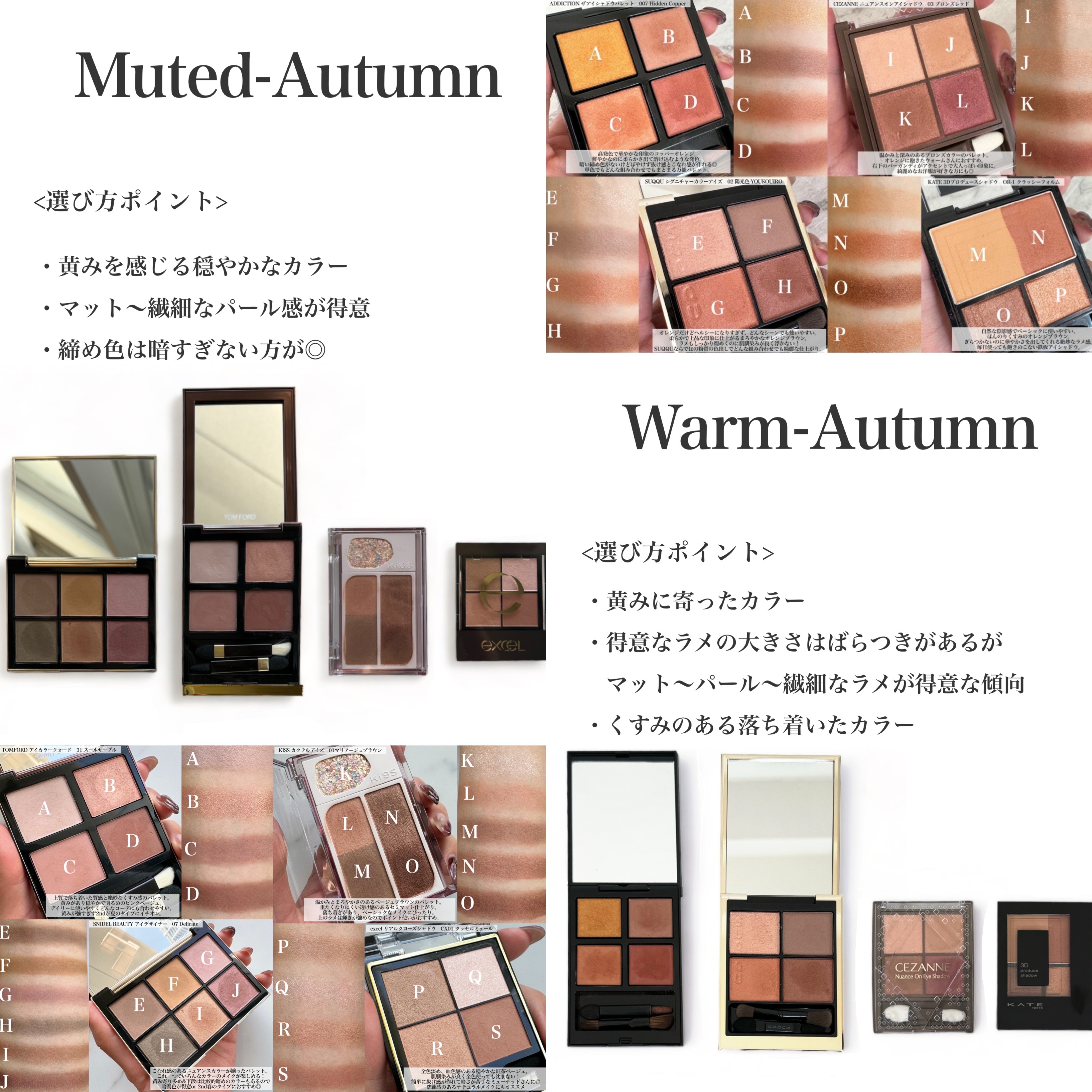 インザミラーアイパレット/Ririmew/アイシャドウパレットを使ったクチコミ（1枚目）