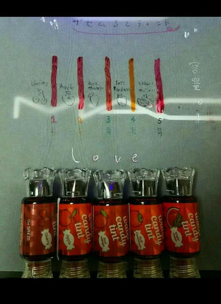 ウォーター キャンディー ティント/the SAEM/リップティントを使ったクチコミ(1枚目)