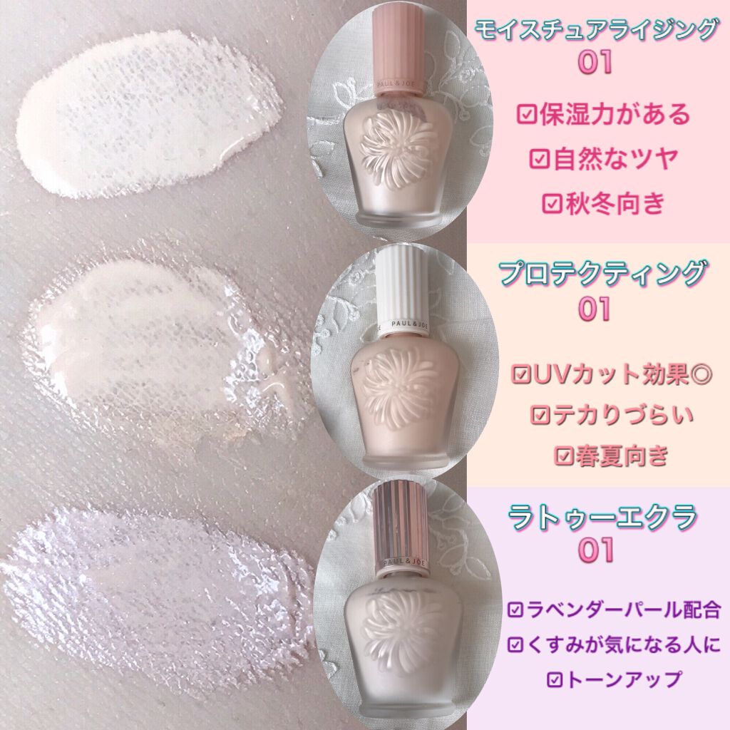 ラトゥー エクラ ファンデーション プライマー N/PAUL & JOE BEAUTE/化粧下地を使ったクチコミ(2枚目)