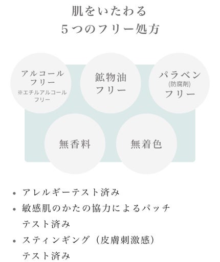 クリアウェルネス ピュア コンク/雪肌精/化粧水を使ったクチコミ(6枚目)