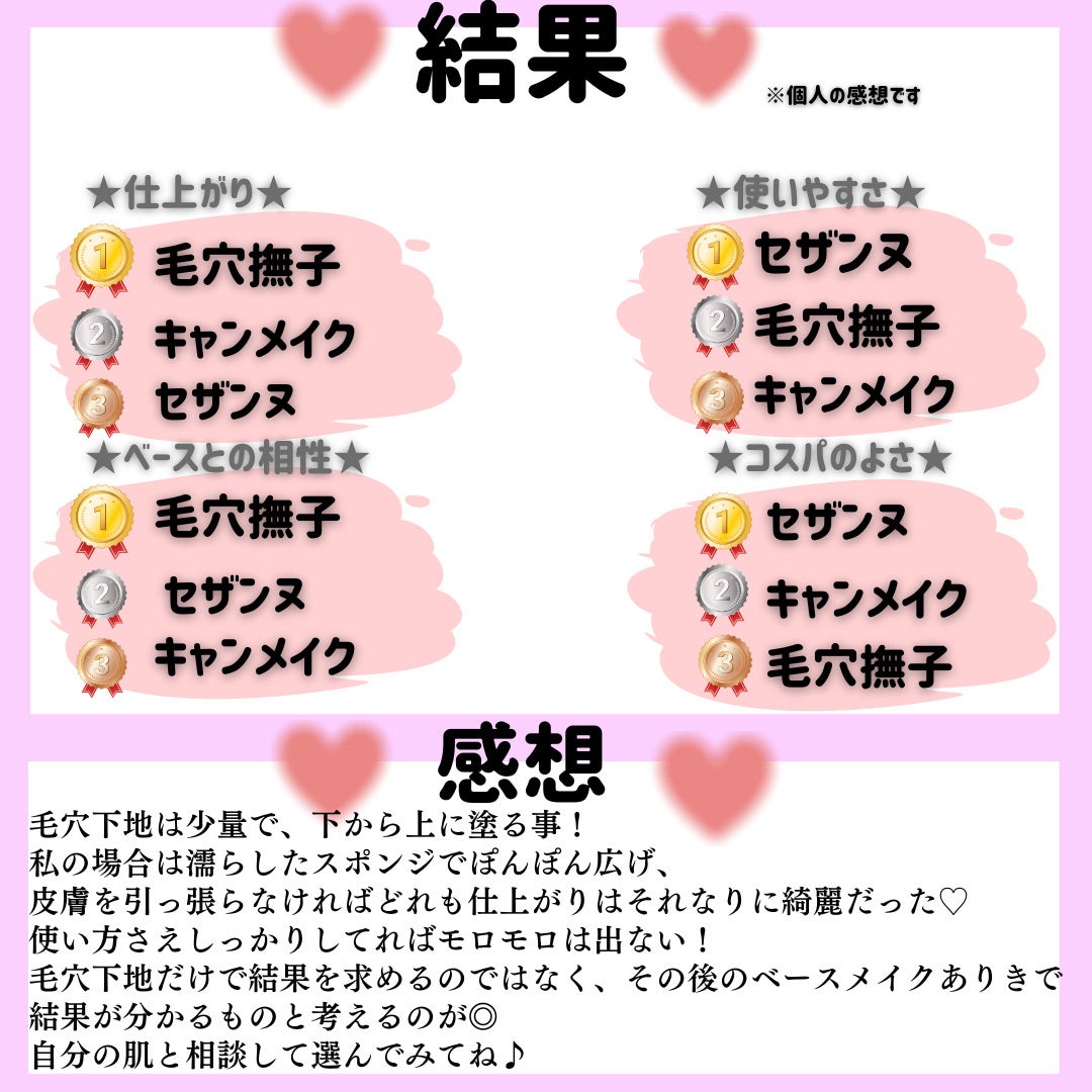 毛穴かくれんぼ下地/毛穴撫子/化粧下地を使ったクチコミ(10枚目)