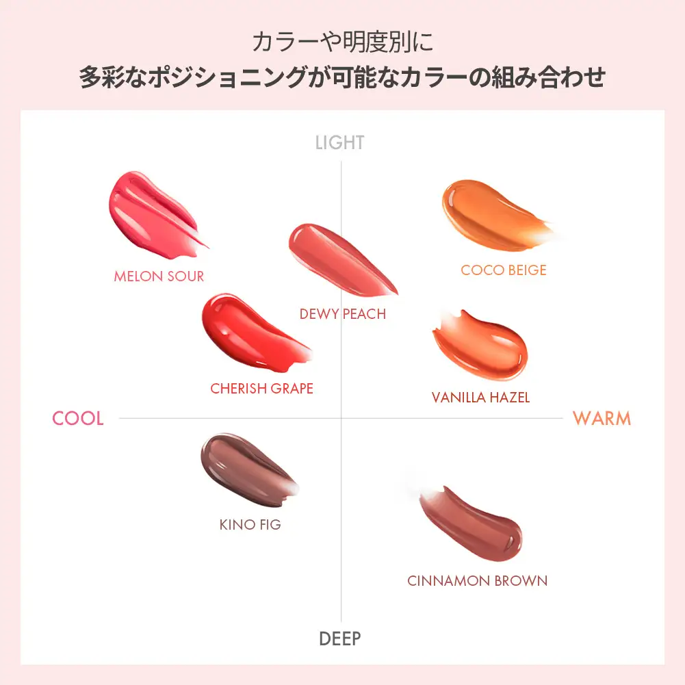 グラッシーレイヤーティント LUNA