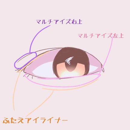 ステイオンバームルージュ/キャンメイク/口紅を使ったクチコミ(4枚目)
