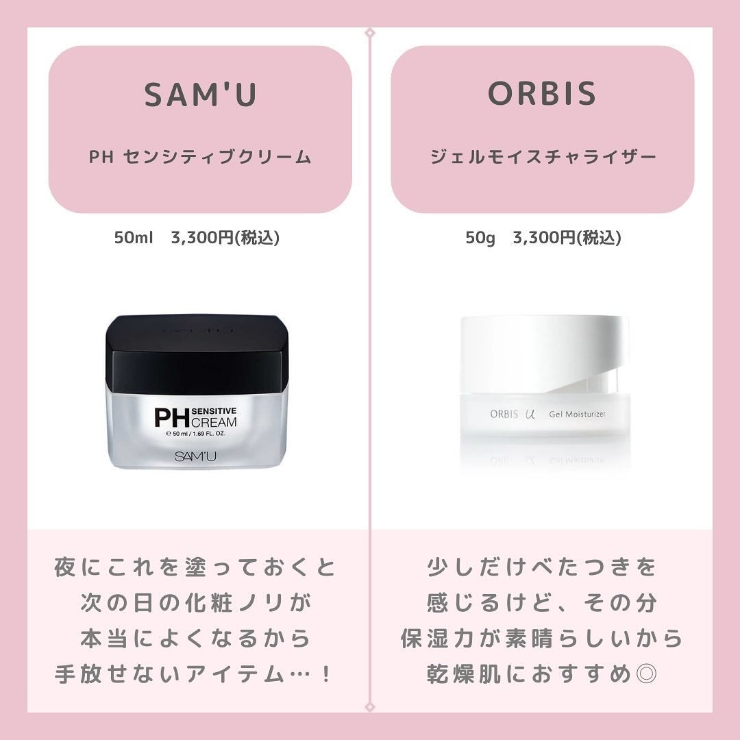 サミュ PHセンシティブクリーム/SAM'U/フェイスクリームを使ったクチコミ(3枚目)