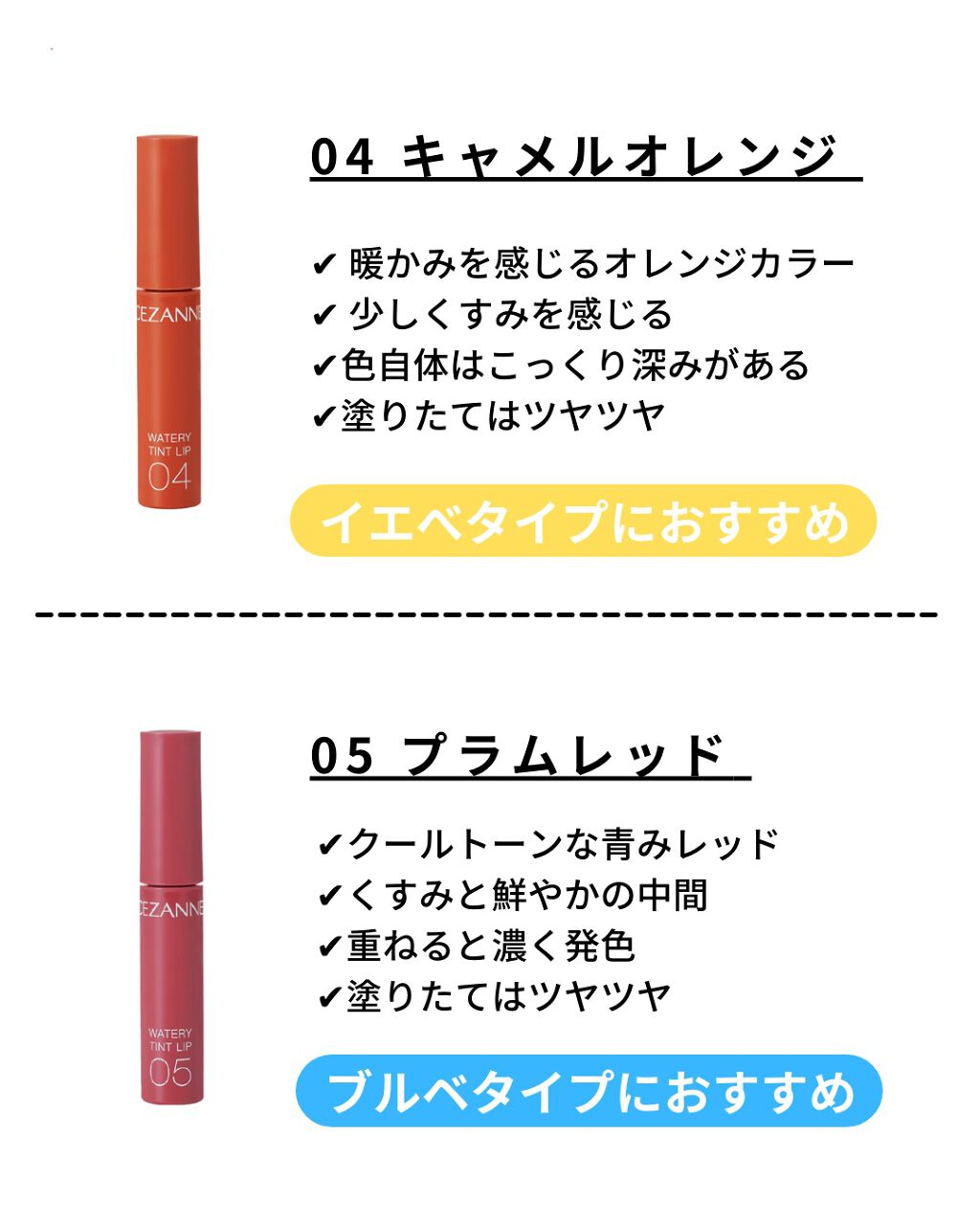 ウォータリーティントリップ/CEZANNE/リップティントを使ったクチコミ(5枚目)