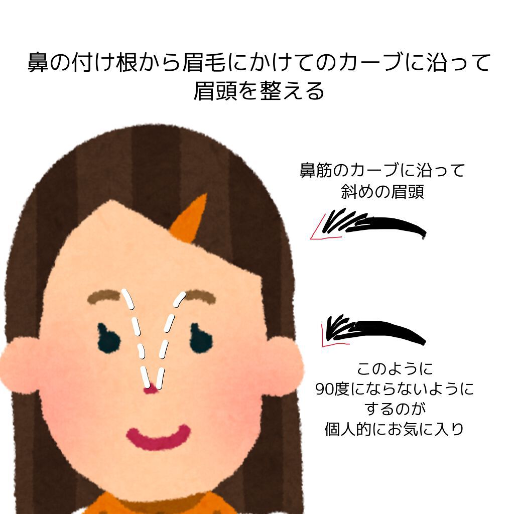 UR GLAM　EYEBROW POWDER/U R GLAM/パウダーアイブロウを使ったクチコミ（2枚目）