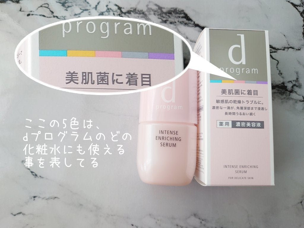 モイストケア ローション MB/d プログラム/化粧水を使ったクチコミ(3枚目)