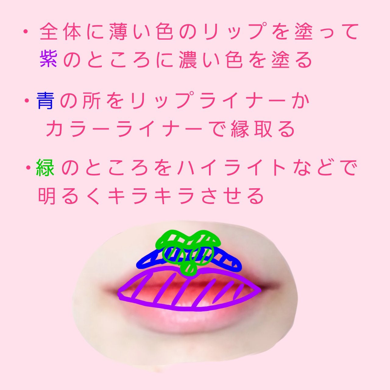 ラスティンググロスリップ/CEZANNE/口紅を使ったクチコミ(3枚目)