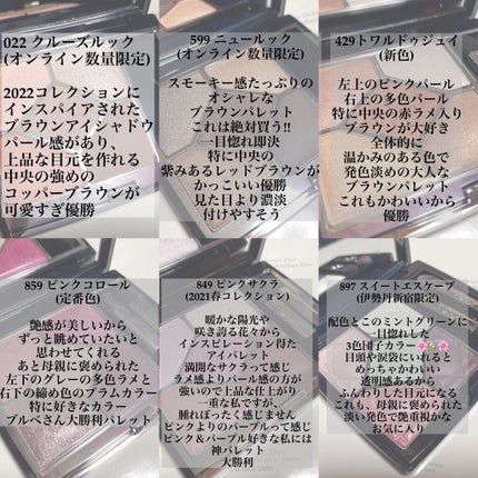 【旧】サンク クルール クチュール/Dior/アイシャドウパレットを使ったクチコミ(9枚目)