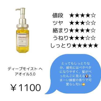 エクストラダメージケア インテンシブ ヴィタミルク/パンテーン/ヘアミルクを使ったクチコミ(8枚目)