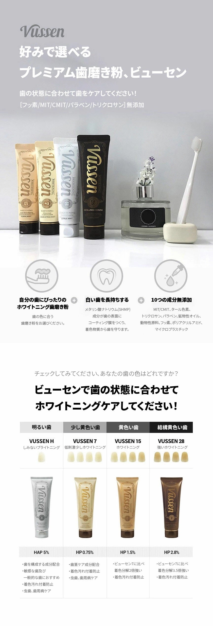 ビュッセン 歯磨き粉 28 /VUSSEN/歯磨き粉を使ったクチコミ(2枚目)