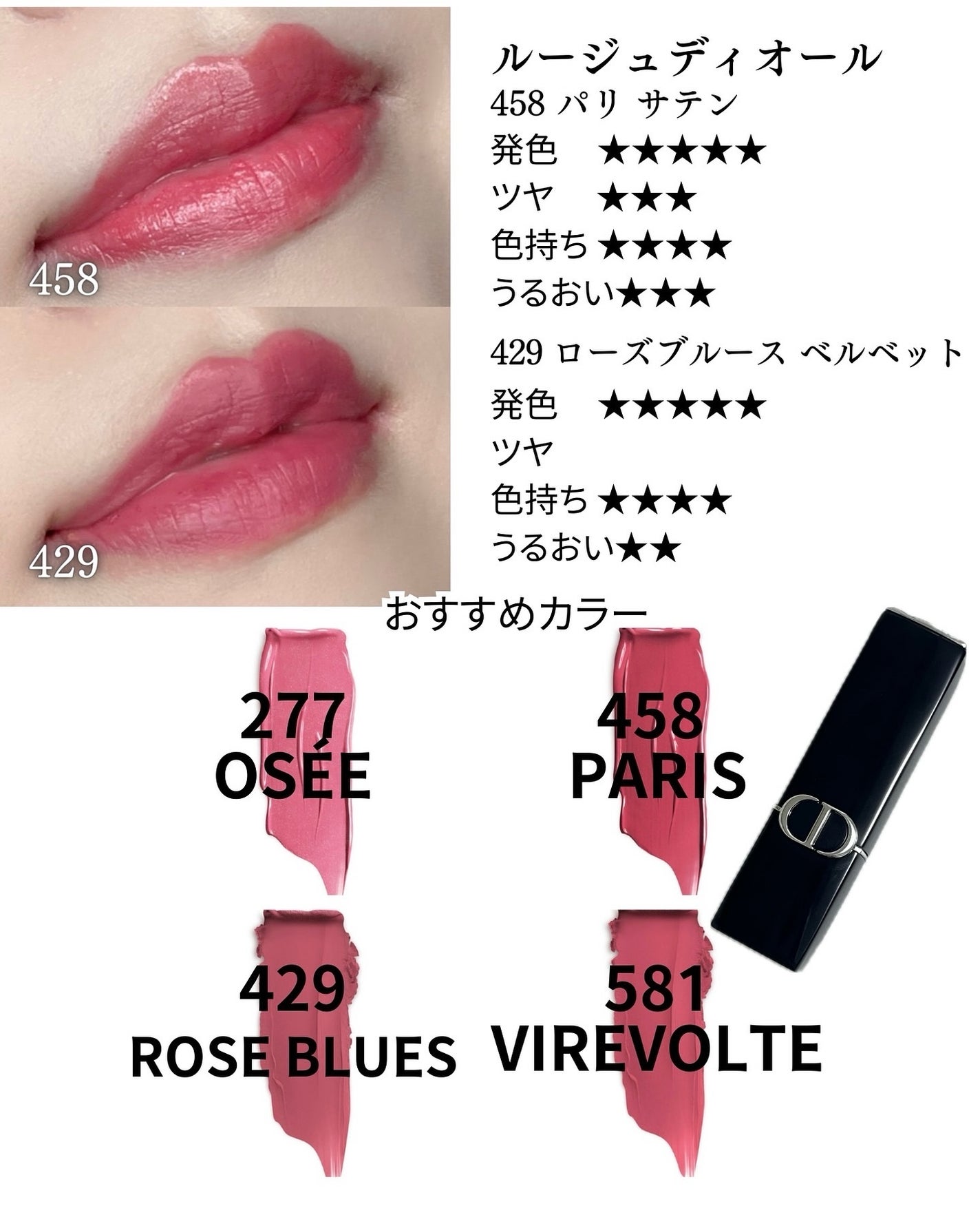 ルージュ ディオール/Dior/口紅を使ったクチコミ(4枚目)