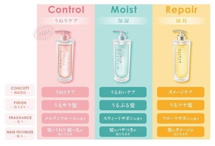 ã³ã³ðŠã on LIPS ããè²·ããæ±ºããããã®æ
å ±åéã¡ã¢ðãé«ªã®æ¯ãµã©ãã€ã«ããããªã..ãïŒ3æç®ïŒ