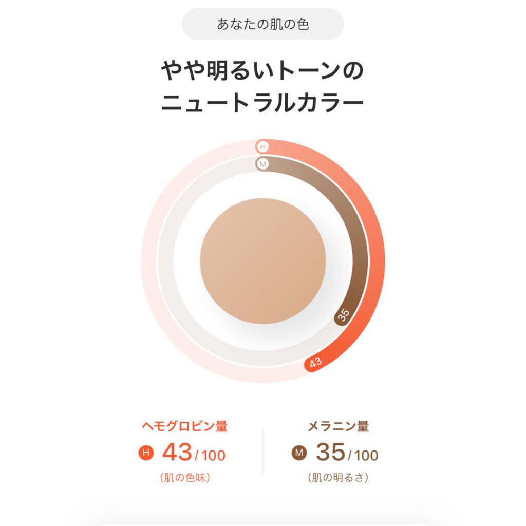 ZOZOGLASS/ZOZOTOWN/その他を使ったクチコミ（2枚目）