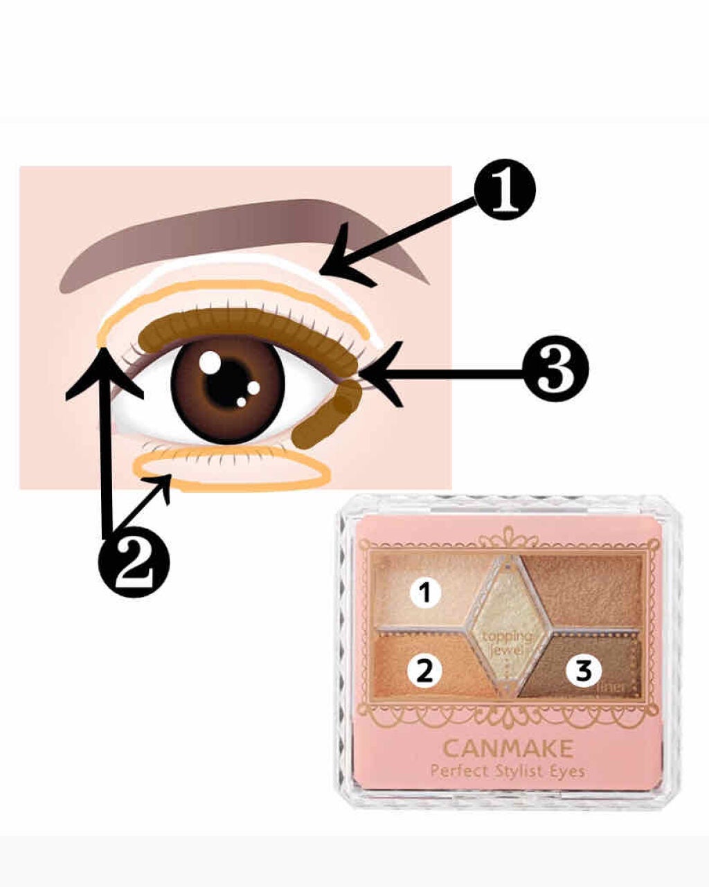 【旧品】パーフェクトスタイリストアイズ/キャンメイク/アイシャドウパレットを使ったクチコミ(3枚目)