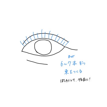 クリーミータッチライナー/キャンメイク/ジェルアイライナーを使ったクチコミ(5枚目)