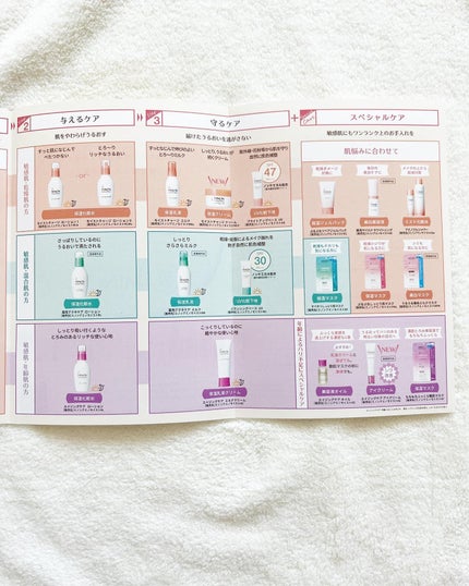 ミノン アミノモイスト エイジングケア アイクリーム/ミノン/アイケア・アイクリームを使ったクチコミ(7枚目)