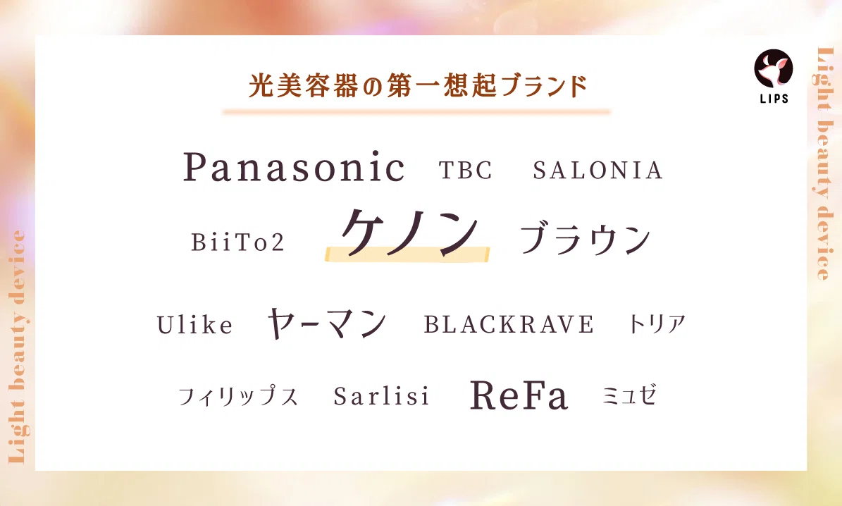【本日更新】家庭用脱毛器・光美容器のおすすめ人気ランキング$product_count選。美容皮膚科医が効果や選び方を監修【$year年】の画像