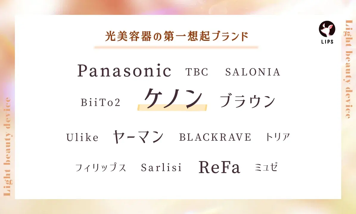 【本日更新】家庭用脱毛器・光美容器のおすすめ人気ランキング$product_count選。美容皮膚科医が効果や選び方を監修【$year年】の画像