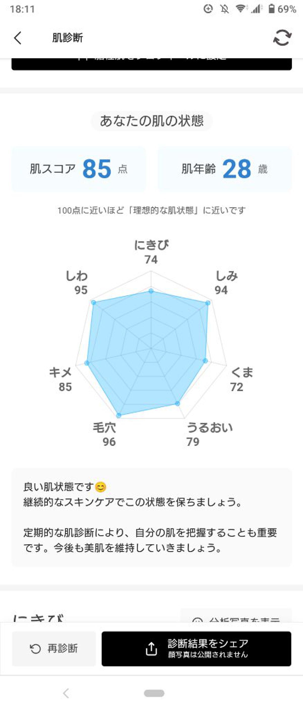 を使ったクチコミ（2枚目）