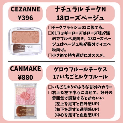 グロウフルールチークス/キャンメイク/パウダーチークを使ったクチコミ(3枚目)