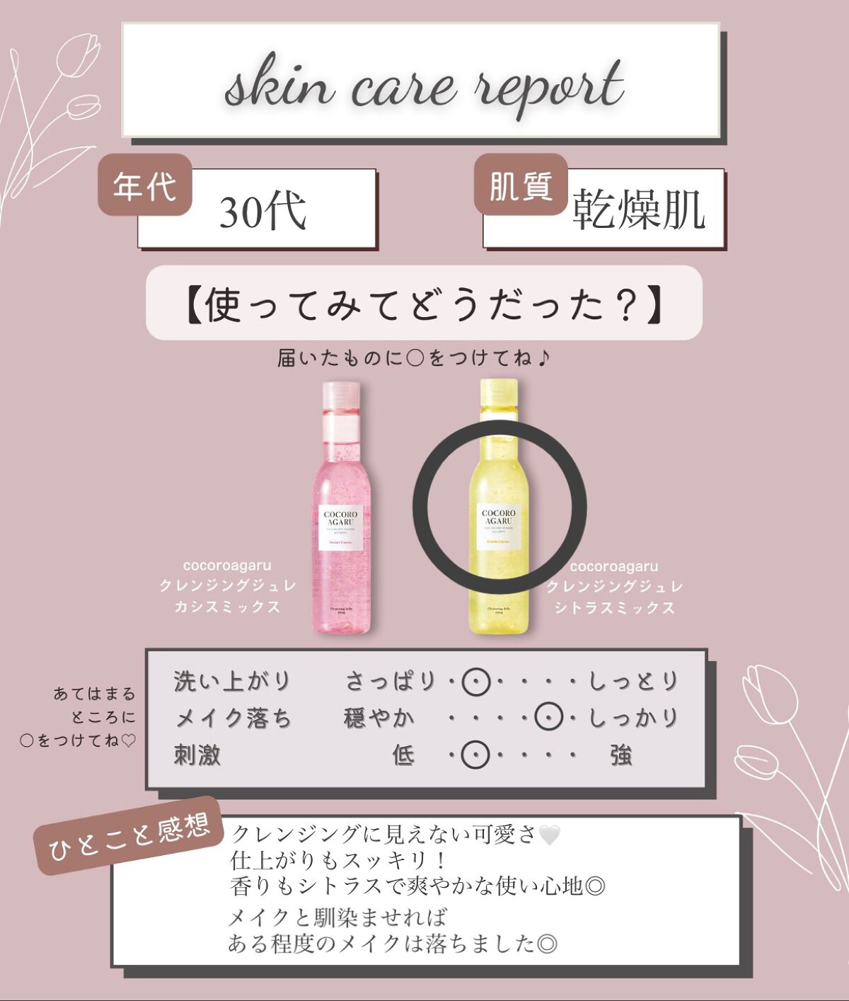 クレンジングジュレ シトラスミックス/cocoroagaru/クレンジングジェルを使ったクチコミ（3枚目）