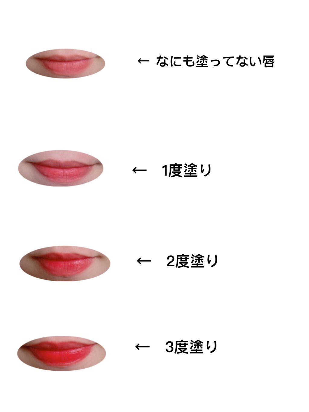 ティントウォーター/PERIPERA/口紅を使ったクチコミ（2枚目）