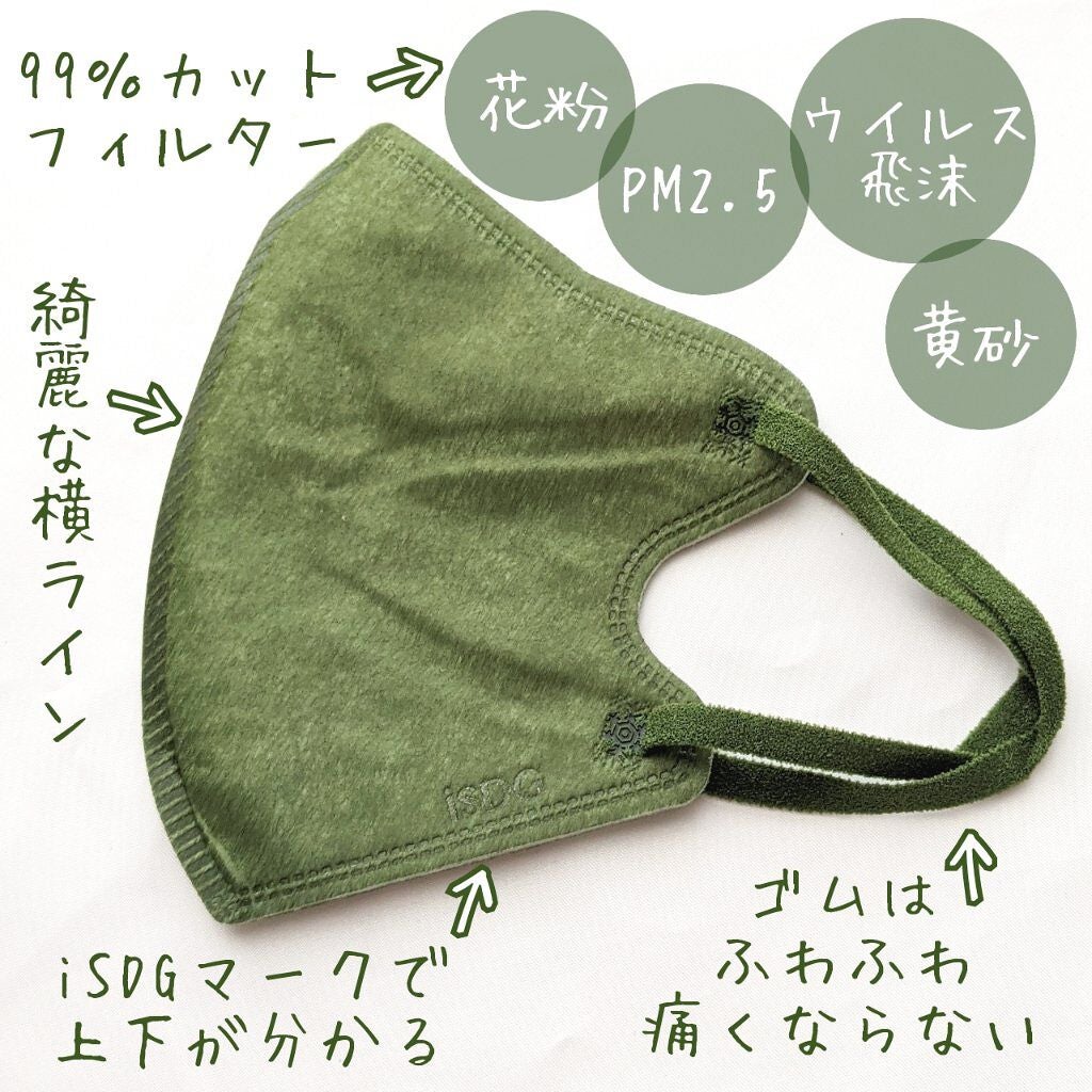 立体型スパンレース不織布カラーマスク/ISDG 医食同源ドットコム/マスクを使ったクチコミ(4枚目)