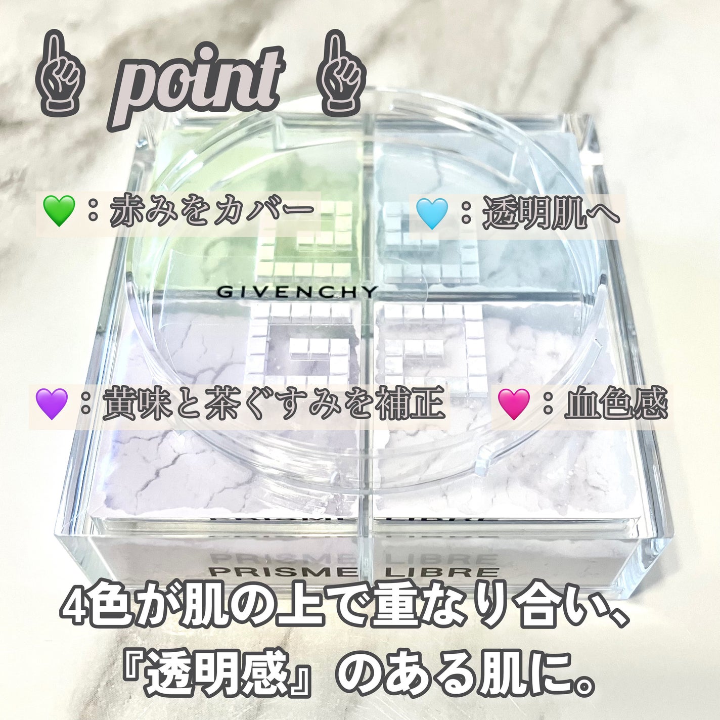 プリズム・リーブル/GIVENCHY/ルースパウダーを使ったクチコミ(2枚目)