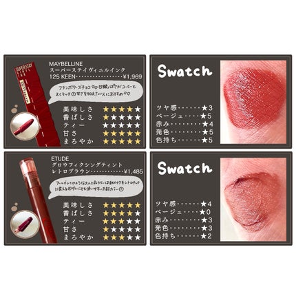 アピュー ジューシーパン スパークリングティント/A’pieu/口紅を使ったクチコミ(4枚目)