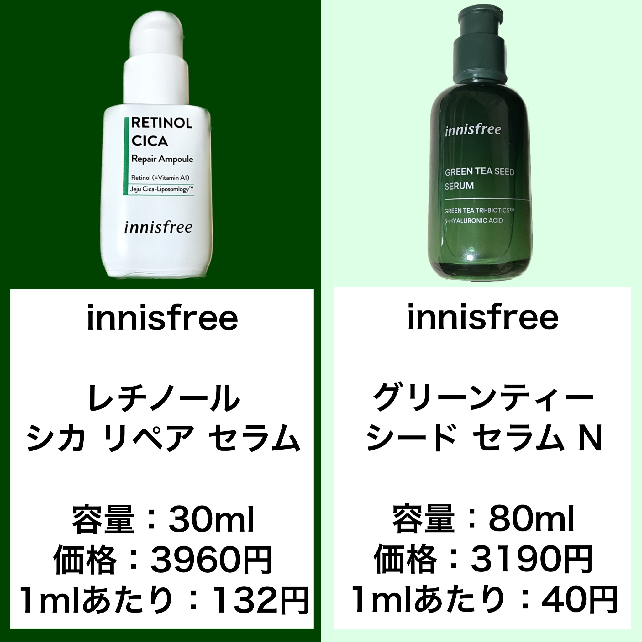 グリーンティーシード セラム N/innisfree/美容液を使ったクチコミ（2枚目）