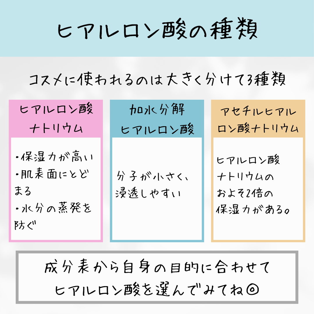 ちむ on LIPS 「知っていると役に立つ美容成分情報!コスメコンシェルジュの美容成..」(6枚目)