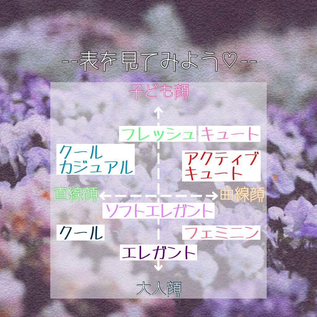 ゆき❄️ on LIPS 「みなさんこんにちは!垢転生しましたゆきと申しますっ❄️突然です..」(6枚目)